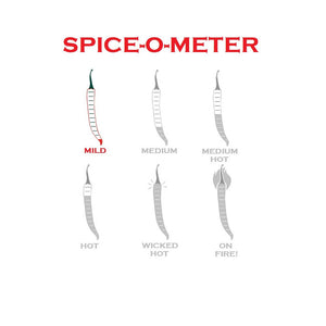 Smoky & Spicy Wing Sauce