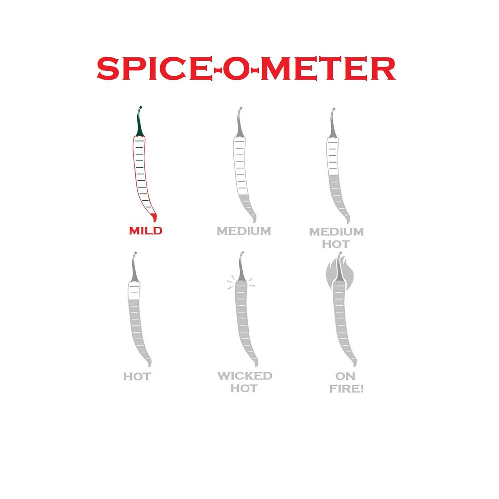 Smoky & Spicy Wing Sauce